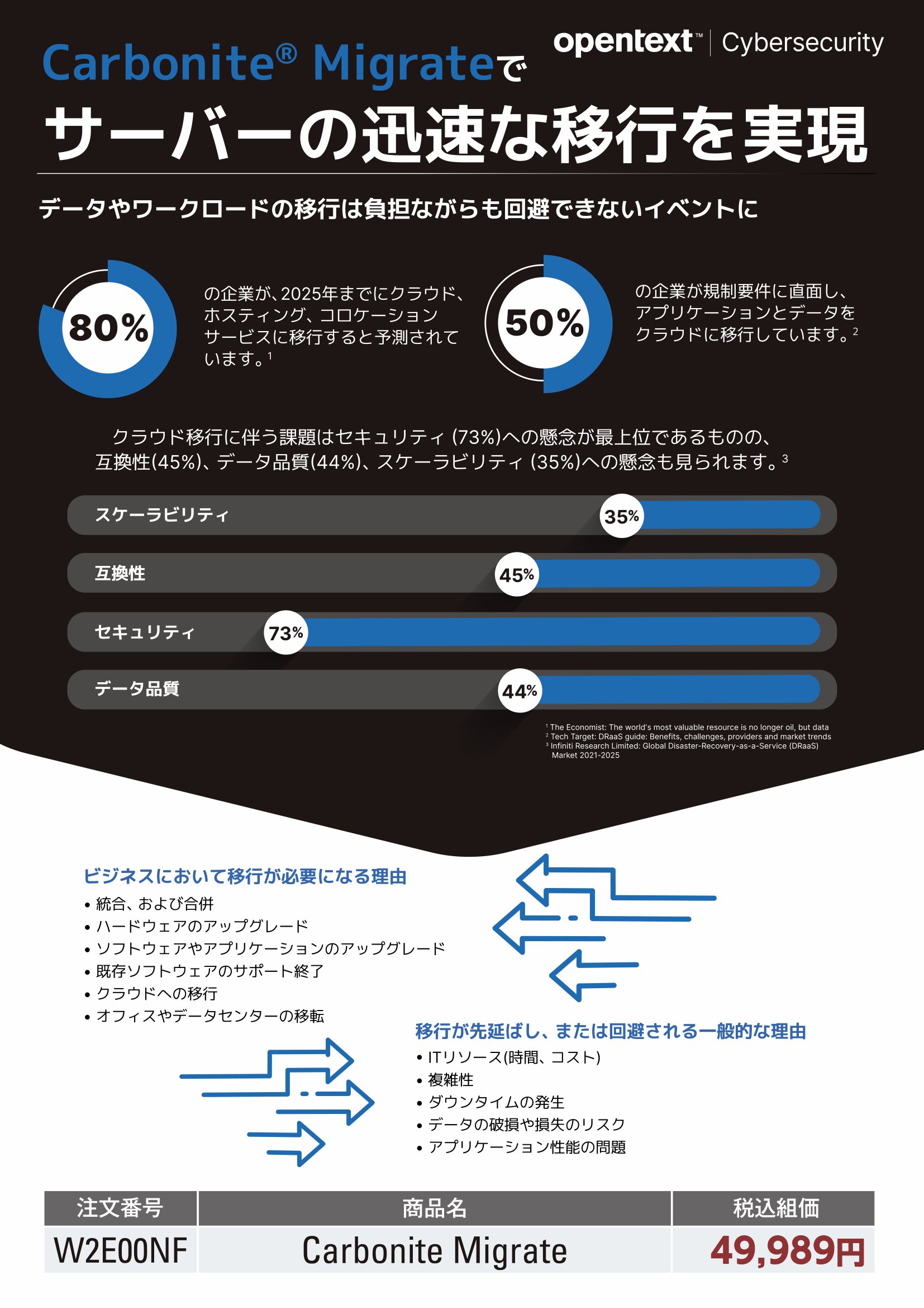 SoftBank 5G