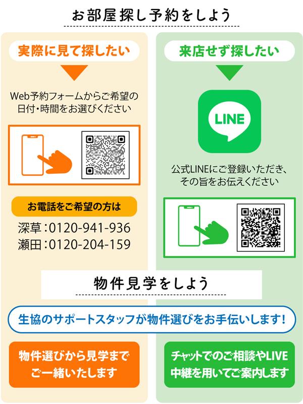 ❷お部屋探し予約をしよう　❸物件見学をしよう